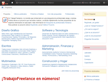 Tablet Screenshot of pe.trabajofreelance.com